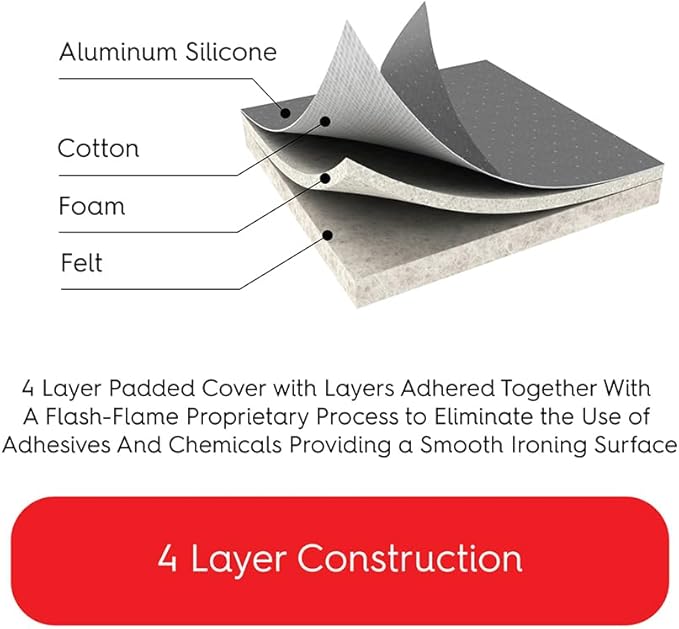 TIVIT Padded Cover for Steamfast SF-680 Mid-Size Steam Press, Alumitek Top Coating, Scorch Resistant, Thick Padding, Fastener Straps, Pull Bungee, 25x10.5”, Made in Italy