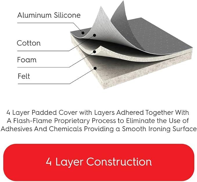 TIVIT Ironing Board Covers for Bartnelli Oval Shaped Wide Ironing Boards 51x19 - Heat-Reflective, Scorch & Stain Resistant, with 3 Connecting Straps & Adjustable Pull Bungee Cord - Italian Made