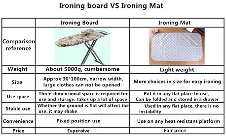 Ironing Blanket Mat Laundry Pad Portable Folding Cotton Ironing Blanket 70 x 100 cm