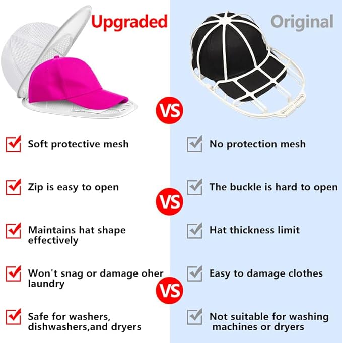 Hat Washer Cage for Baseball Caps, Durable Cap Form Holder for Washing Machine & Dishwasher | Hat Cleaning Kit, White - 1 Pack