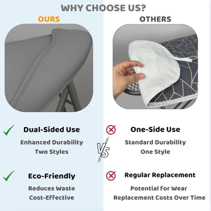 SAVUK 12 X 30 inch Smart Table Top Ironing Board Cover and Pad with Standard Size Dual Side X2, Fits Small, Mini Board, Extra Thick Padding, Elastic Cord, Heat Resistance (Double Grey)