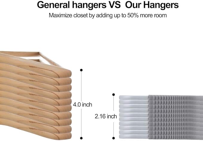 OIKA Hangers 50 Pack, Non-Slip Plastic Hangers, 0.2" Thickness Slim Coat Hangers – Heavy Duty,Space-Saving (16.5inch-Grey)