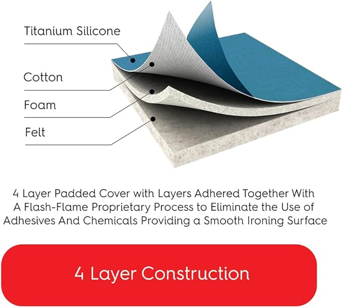 TIVIT Ironing Board Cover 18 x 50, Performance Grade Titanium Coated Pro Grip Pad & Covers - Superior Scorch & Stain Resistance, High Heat Reflection, 3 Padded Layers 3 Fastener Straps - Made In Italy