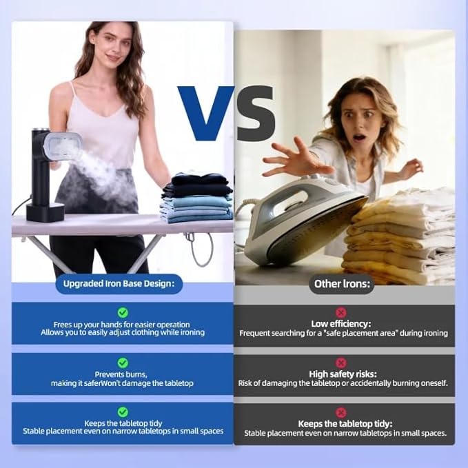 Travel Steamer for Clothes,1300W Portable Steamer＆Iron 2 In 1,15s Heat Up,LED Touch Display with 6 Modes,35Mins Runtime &190ml Lager Tank,Garment Steamer for Travel and Home 𝟏𝟏𝟎𝐕