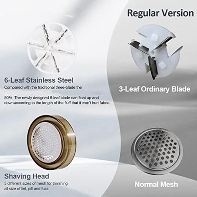 Fabric Shaver Rechargeable Electric Lint Remover Shaver Black Removing Fuzz and Pill From Clothes