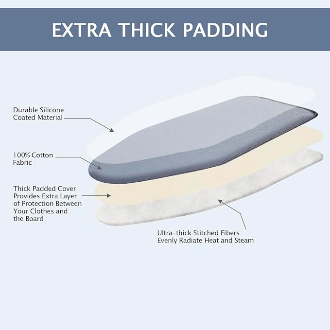 SheeChung Ironing Board Cover and Pad 15"x 49",Iron Board Cover with Padding,Elastic Edge & Adjustable Fastener,Cotton Covers & Extra Thick Padding,Resist Scorching and Staining