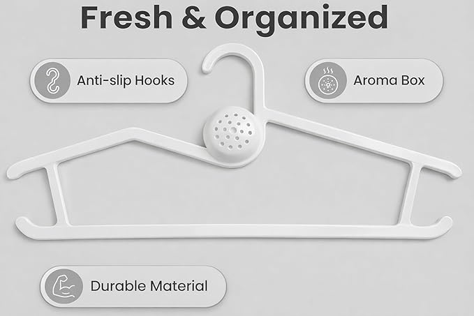 20 Pack Aromatherapy Plastic Hangers, Hanger Organizer with Detachable Scent Box, Non-Slip Space Saving Slim Design for Closet, Durable White Clothes Hangers