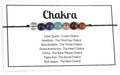 Caiyao Chakra Crystal Tiger Eye Bead Bracelet with Wish Card for Women Adjustable Spiritual Stone Braide String Bracelet Yoga Meditation Jewelry Gift
