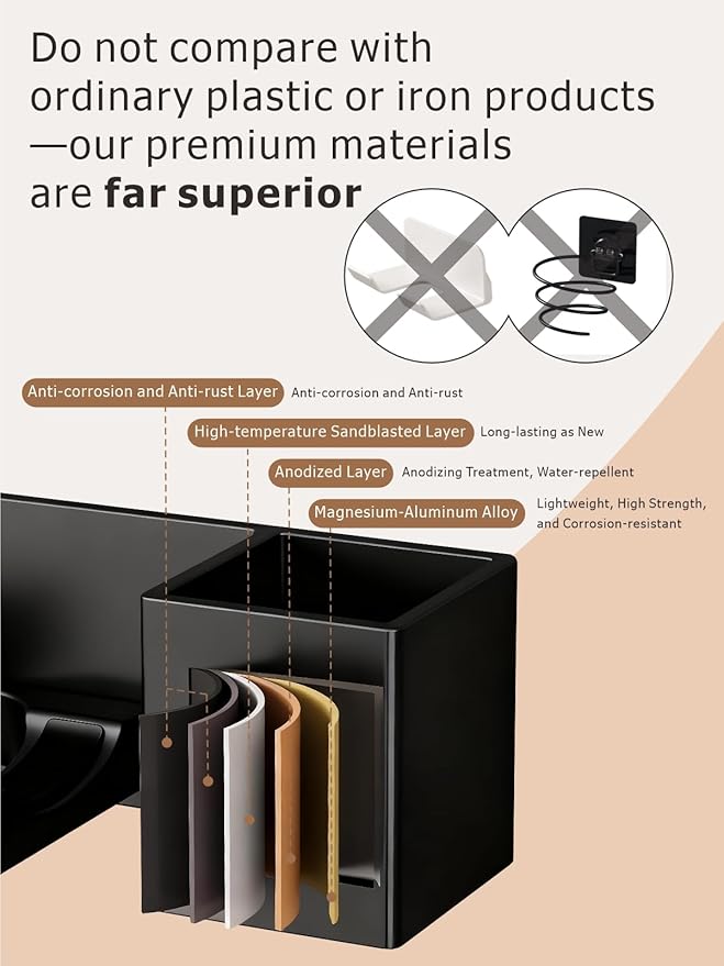 Hair Dryer Holder with Tool Organizer, Blow Dryer Holder Compatible with Dyson, Shark, Hair Dryer Hanger Wall Mounted by 3M Tapes Adhesive Or Screw for Bathroom, Vanity, Bedroom - Mg-Al Alloy, Black
