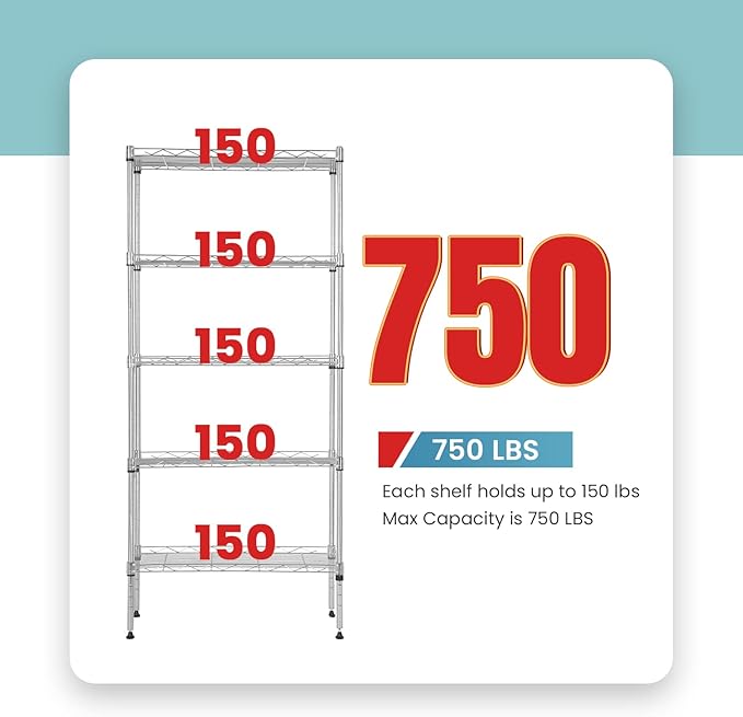5-Tier Heavy Duty Metal Storage Shelves, NSF Certified Adjustable Wire Shelving Unit with Leveling Feet, 750 LBS Capacity Metal Rack for Garage, Kitchen, Pantry,Office,Chrome, 21.5"L x 11.6"W x 47.6"H