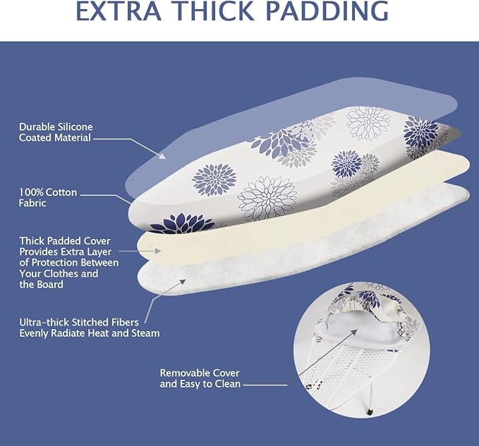 SheeChung 12.5"x32" Small Ironing Board Cover and Pad,Fits Mini Table Top Ironing Board,Extra Thick Padding,Elastic Cord&Fasteners,Heat Resistance(Ironing Board Not Included)