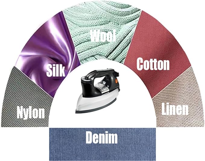Dry Iron, No Steam No Holes, 9 Ft Cord, Non-Stick Soleplate, Overheat Safety Protection, Professional Electric Iron for Clothes & Industrial (Heavyweight （2.2kg))