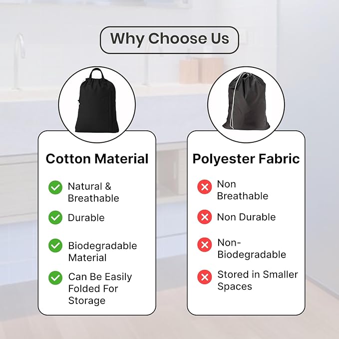 LFH Home Large Premium Cotton Canvas Laundry Bag with Drawstring and Handles Heavy Duty, Multi-Use, and Washable for Home, Travel, College or Storage 20x30 (Pack of 4)-Black