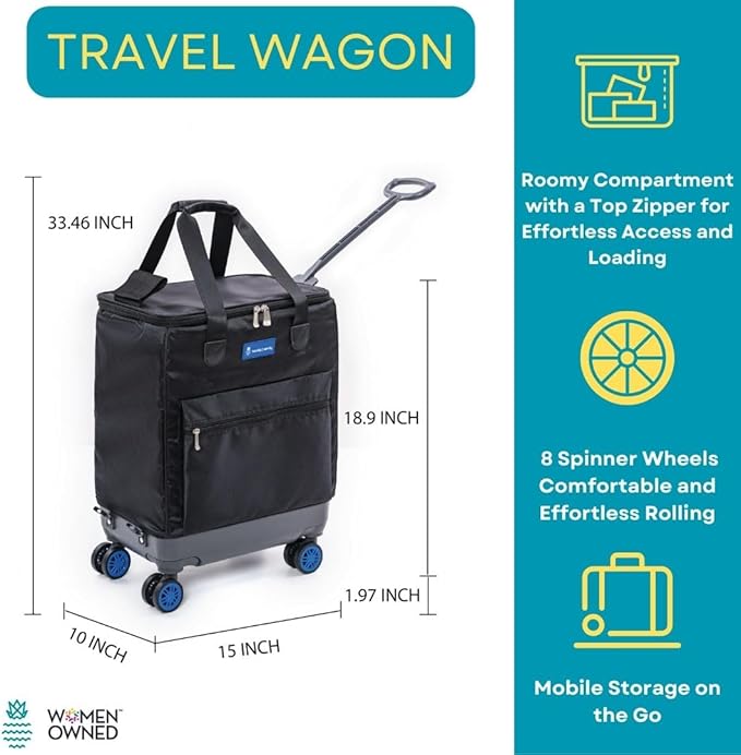 Handy Sandy All-Purpose Roller Bag – Foldable Top-Opening Tote on Wheels with Zipper Closure, 8 Spinner Wheels, Lightweight – Travel, Groceries, Laundry, Work, Everyday Hauling - Patent - Blue