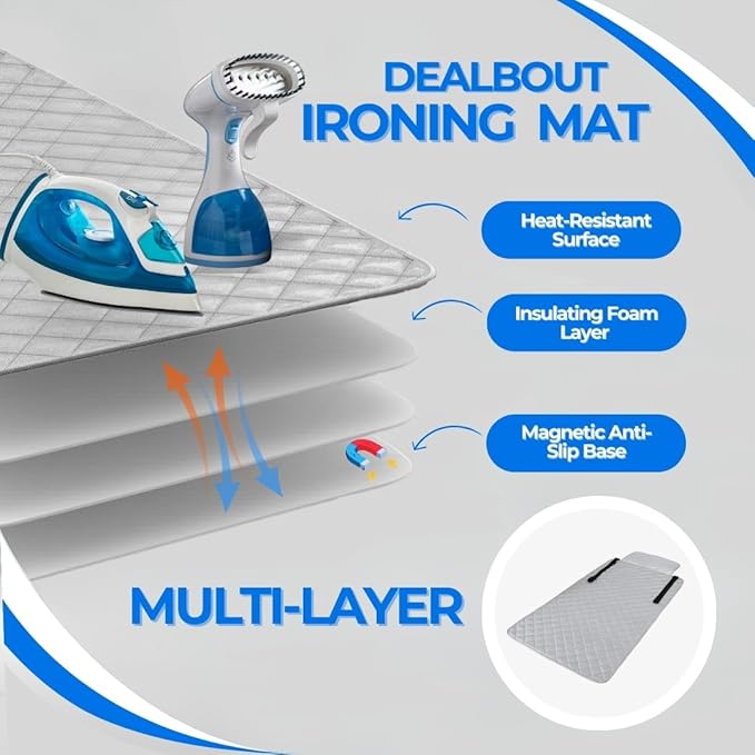 Premium Ironing Mat 39" X 18,5" Heat Resistant Silicone Iron Rest Non Slip Magnetic Portable Pad Table Top Countertop Quilted Insulating Travel Quilting Cover Scorch Mesh Blanket Over The Door