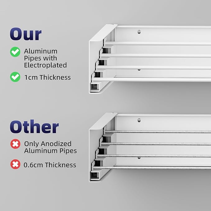 Laundry Drying Rack - Collapsible Wall Mounted Rack, 23.6" Wide, 11.2 Linear Ft, 4 Aluminum Rods, 60 lb Capacity (White)