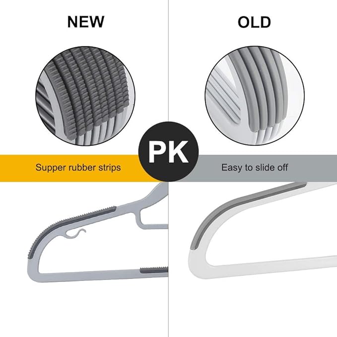 OIKA Hangers 50 Pack, Non-Slip Plastic Hangers, 0.2" Thickness Slim Coat Hangers – Heavy Duty,Space-Saving (16.5inch-Grey)