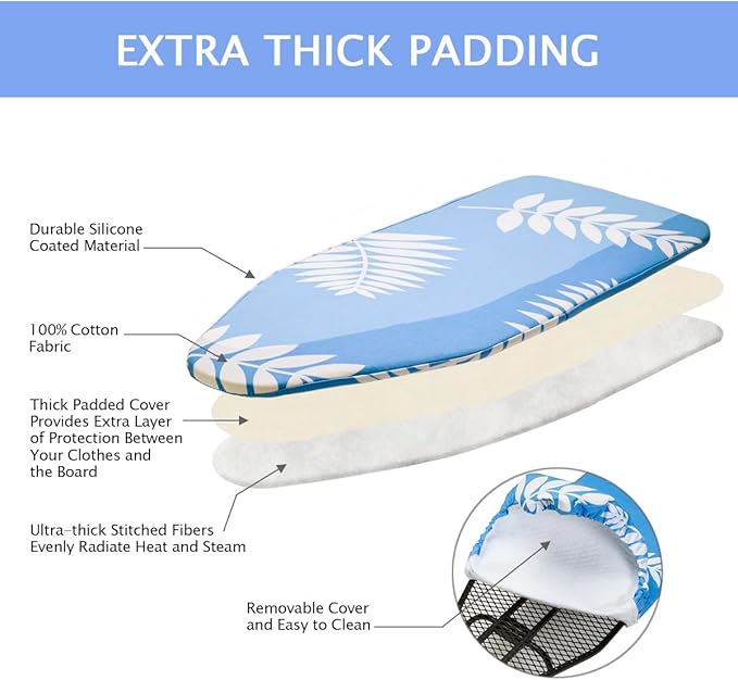 SheeChung Mini Ironing Board 12"x32",Tabletop Ironing Boards with Removable Cotton Cover and Pad,Mesh Metal Base Iron Table,Foldable Small Ironing Board for Home Dorm Travel,Blue Leaf