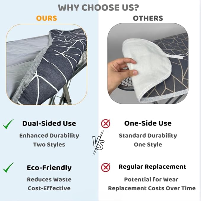 SAVUK 12 X 30 inch Smart Table Top Ironing Board Cover and Pad with Standard Size Dual Side X2, Fits Small, Mini Board, Extra Thick Padding, Elastic Cord, Heat Resistance (Double Geometric Grey)