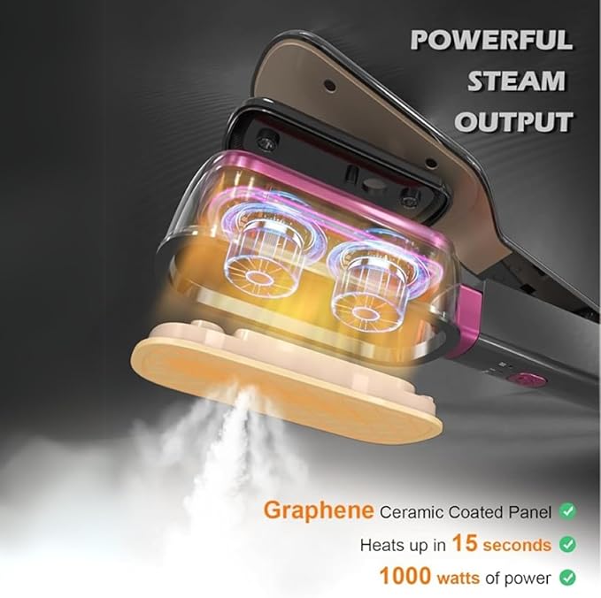 Portable Travel Steamer, 1000W Fabric Steamer for Clothes, Portable 3-in-1 Iron, 15S Fast Heat-up, 10 Mins Continuous Steam, 180° Rotatable Clip Iron for Clothes