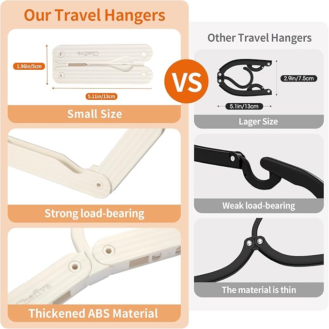 Foldable Travel Hangers 4 Pack Space-Saving ABS - Cruise Essentials 2025 for Cruise Ship & RV