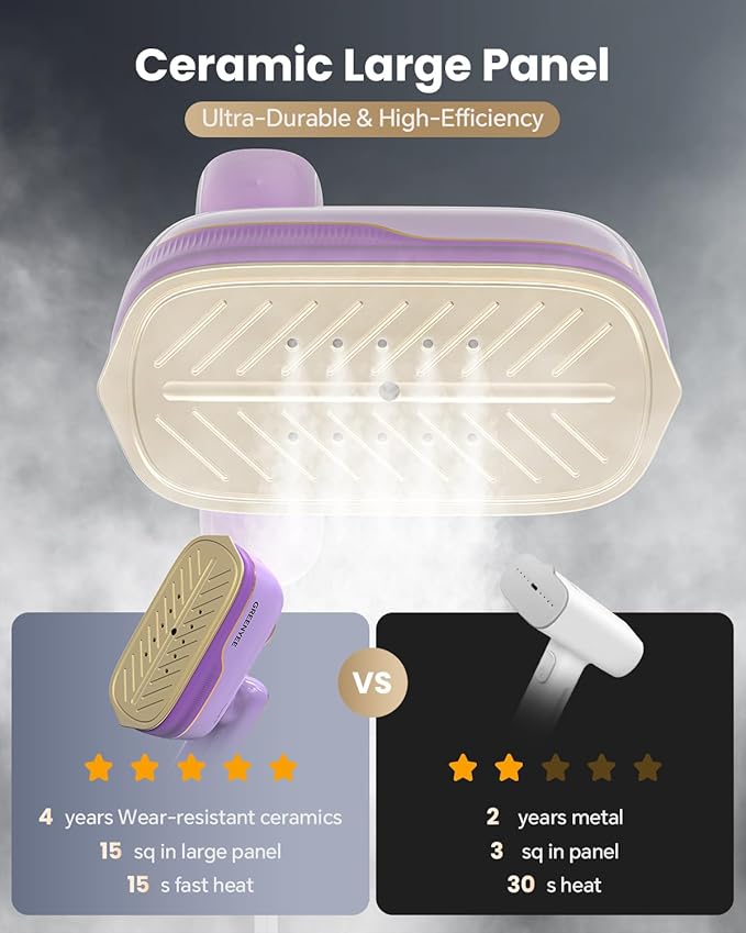 Travel Steamer Iron for Clothes, Portable Handheld Garment Steamer with 6 Smart Modes, Strong Penetrating Steam, 180° Rotatable Handle, 150ml Large Tank for Home & Travel (purple)