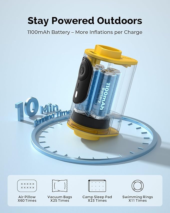 Portable Air Pump for Inflatables, 2oz Ultra-Fast Mini Electric Air Pump with Rechargeable to Inflate Deflate, Air Mattress Pump Perfect for Camping, Pool Floats, Sleeping Pads