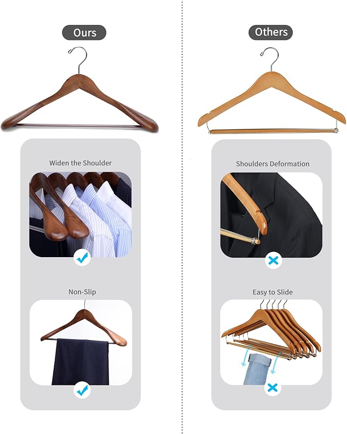 Nature Smile Luxury Wooden Suit Hangers 12 Pack Wood Coat Hangers Jacket Outerwear Shirt Hangers,with Extra-Wide Shoulder, 360 Degree Swivel Hooks & Anti-Slip Bar with Screw(Retro Color)