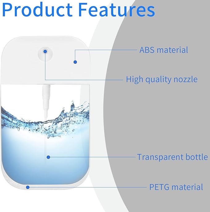 6 PCS Clear Spray Bottles, Portable Card Spray Bottles, 50 ML Refillable Plastic Perfume Atomizer Vials, Suitable Perfume, moisturizing water, hand sanitizer