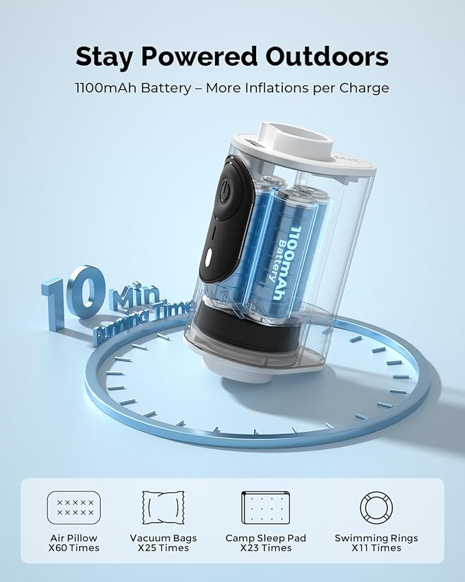 Portable Air Pump for Inflatables, 2oz Ultra-Fast Mini Electric Air Pump with Rechargeable to Inflate Deflate, Air Mattress Pump Perfect for Camping, Pool Floats, Sleeping Pads