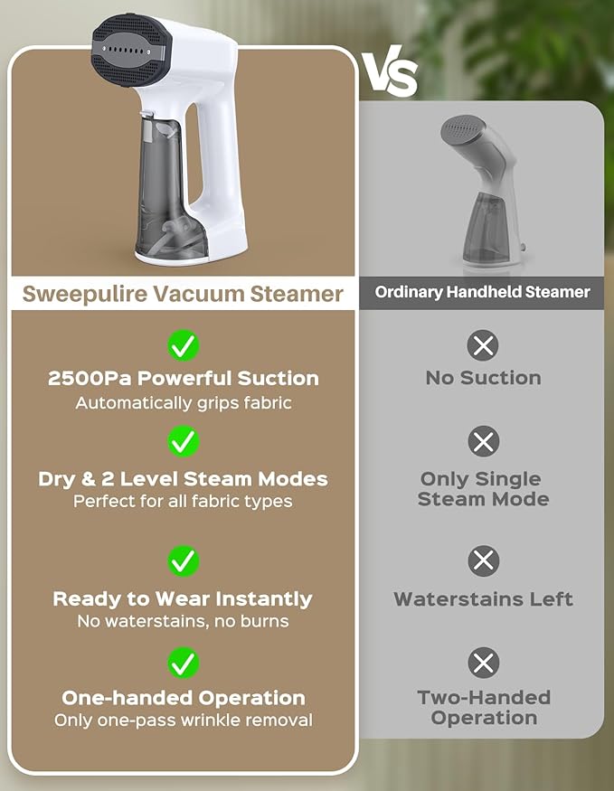 Sweepulire Vacuum Steamer for Clothes, 3500Pa Suction Handheld Steamer, 3 Modes LED Display, 2-in-1 Steaming & Ironing, with Extra 160ml Water Tank, Total 320ml (110-120V)