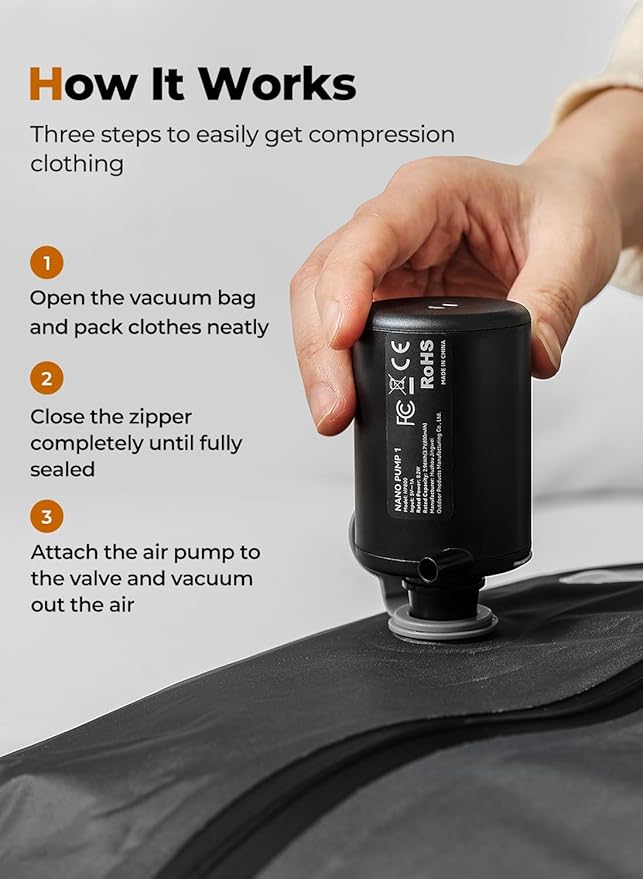 Vacuum Bags for Travel with Pump, Reusable Space Saver Bag, IP67 Waterproof Vacuum Packing Cubes for Travel Suitcases and Backpack (1PC + PUMP)