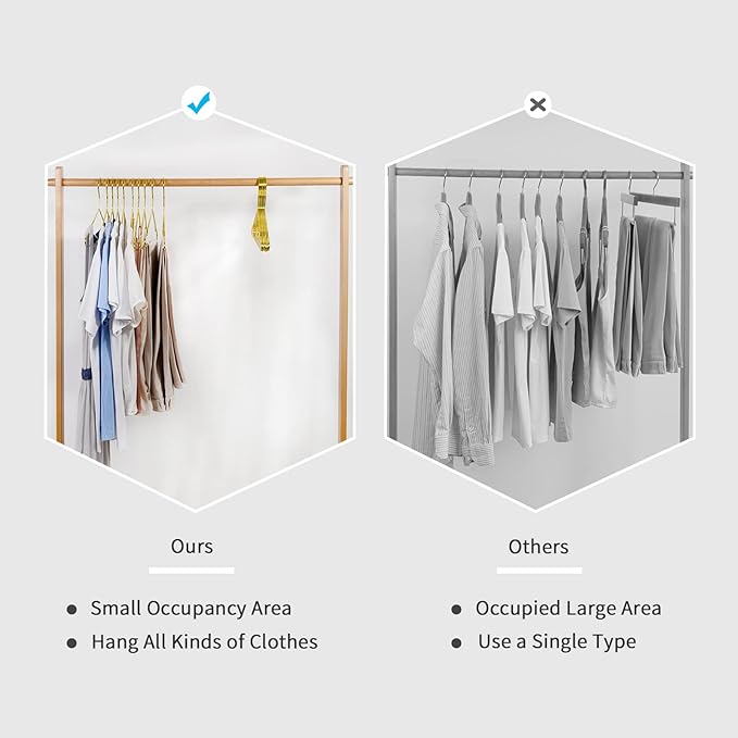 Nature Smile 17 Inch Heavy Duty Shiny Gold Metal Clothes Hanger With Big Notches - Coat, Suit, Dress - Pack of 20