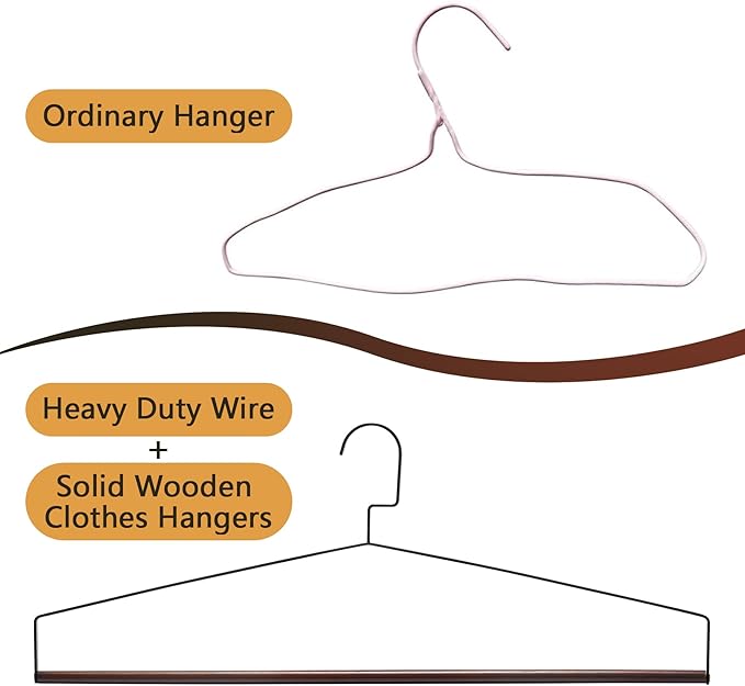 22" Bedspread Drapery Blanket Tablecloth Hangers, Dry Cleaner Hangers, Made of Solid Beech Wood and Metal, 10pcs Heavy Duty Hanger for Blankets, Table Cloths and Closet Storage