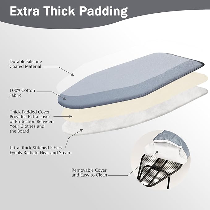 SheeChung Small Tabletop Ironing Board 32" Lx12 W,Folding Ironing Board with Iron Rest,Mesh Metal Base,Cotton Cover,Hook for Hanging,Portable Mini Iron Board for Sewing Craft Room Dorm,Grey Blue
