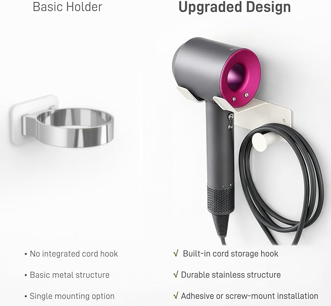 Hair Dryer Holder, Dyson Hair Dryer Holder, Blow Dryer Holder with Cord Hook SUS304 Stainless Steel Wall Mount, Self Adhesive/Screw Space Saving Hairdryer Holder for Bathroom White