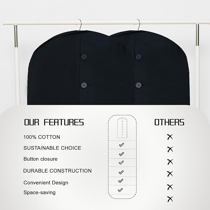 Cotton Garment Protector Bag Cover - Dust Free Cloth Hanging, Wardrobe storage for Dresses and Suits (Black with Button - 24"x42")