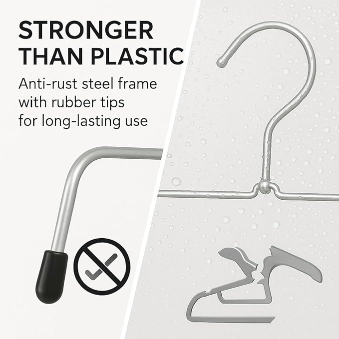 Pack of 48 Heavy Duty Metal Hangers with Shoulder Notch - Stainless Steel Wire Clothes Hangers, Ultra-Thin, Non-Slip, Space-Saving Design for Coats, Shirts, Dresses - Perfect for Closets and Wardrobes