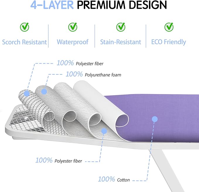 BNDX 15"x54" Ironing Board Cover for Apartments – Lavender Color with Thick Padding, 2" Elastic Edge & Dual Buckles, Scorch & Stain Resistant, Easy Installation