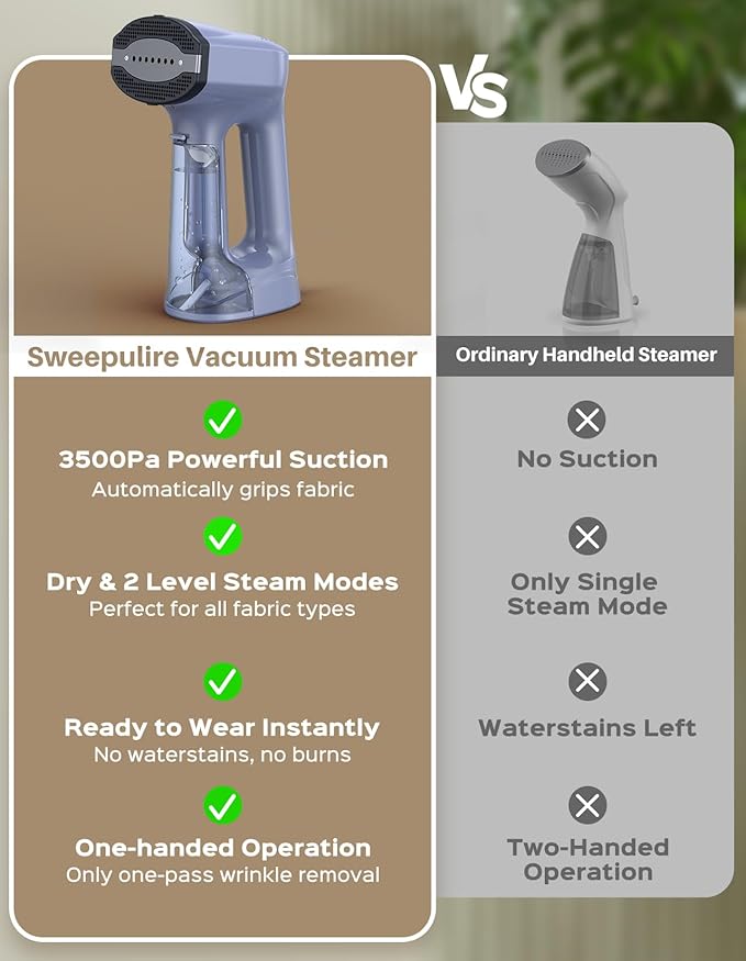 Sweepulire Vacuum Steamer for Clothes, 3500Pa Suction Handheld Clothes Steamer, 3 Modes, LED Display, Portable Travel Steamers for Clothes, Steaming & Ironing 2 In 1, 160ml Water Tank (for 110-120V)