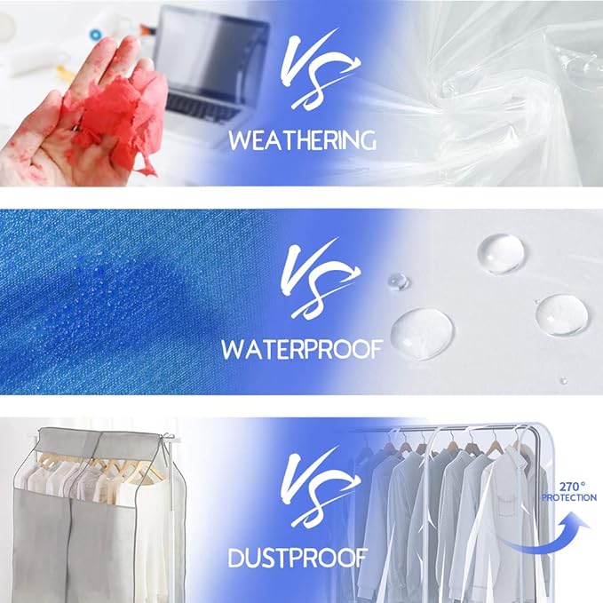 Garment Rack Cover,5Ft Transparent PEVA Clothing Rack COVER ONLY, Clear Clothes dustproof Waterproof Cover