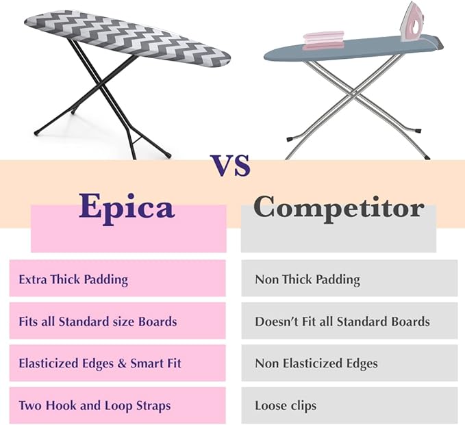 Epica Ironing Board Cover and Pad - Standard Size 15x54 Padded Ironing Board Covers, Heat Reflective Coating, Thick Pads, Scorch & Stain Resistant Iron Board Cover with Padding Grey Chevron