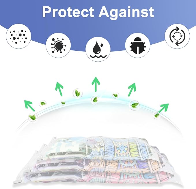 Vacuum Seal Bags for Clothing Travel, 5 Pack Space Saver Vacuum Storage Bags with Electric Pump,Portable Compression Sealer for Clothes, Blankets, Bedding & Travel,Good for Storage and Organization