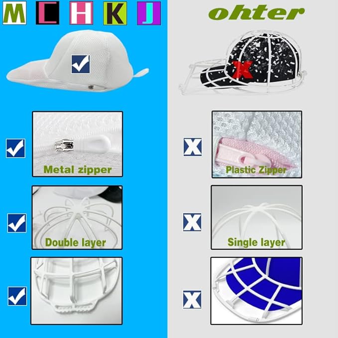 3 Pack Hat Washer for Washing Machine - Hat Cage for Washing, Laundry Wash Bags for Baseball Caps, Hat Cleaner for Washing Machine or Dishwasher, Cap Washer Frame for Flat & Curved Hats