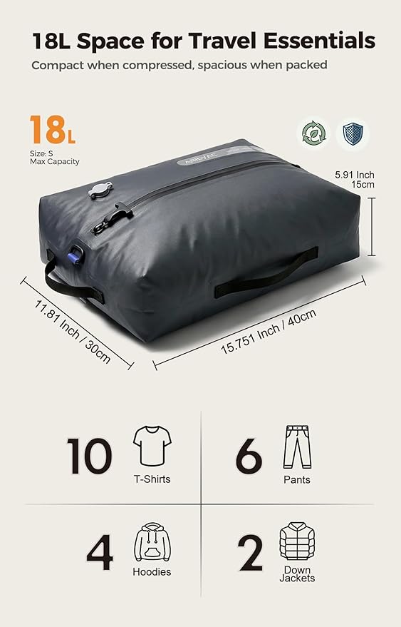Vacuum Seal Bags for Travel w/Rechargeable Pump, 18L Compression Packing Cubes for Carry-On Suitcase & Travel Backpack, Reusable IP67 Waterproof Vacuum Storage Kit, Gift Set (3-Pack)