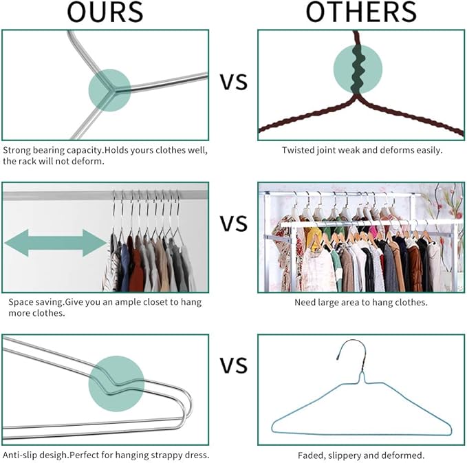 Metal Hangers 80 Pack Clothing Heavy Duty for Closet Stainless Steel Wire Hanger 16.5in by WYCQKL
