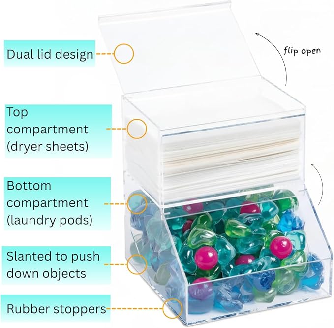 2-Compartment Acrylic Storage Container, Laundry Pods and Dryer Sheet Dispenser, Clear Dishwasher Pod Holder with Lid