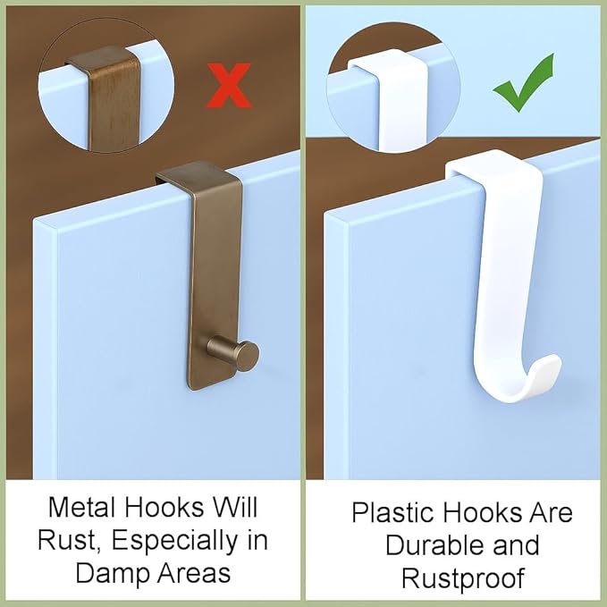 Dependable Industries Over-The-Door Hanger Hook Set 4-Pack of 4.5 in. Plastic Over-The-Door Hangers & Over-The-Door Hooks – Over-Door Hooks for Hanging Clothes & Towels (Orange)