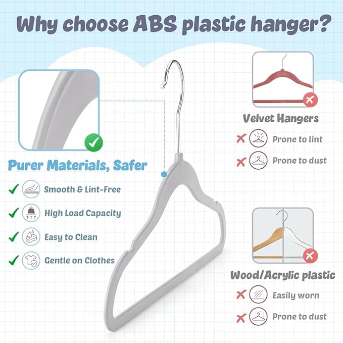 HOUSE DAY 11.4 Inch Baby Hangers 50 Pack - Plastic Kids Hangers Space Saving Thin Profile, Children Closet Organizers with Rotatable Hook of 360°, Heavy Duty for Toddler Clothes Nursery - Gray