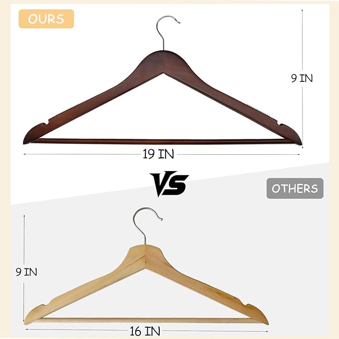 Urby Extra Wide Hangers for Plus Size Clothes, Ganchos para Colgar Ropa,19 Inch Plus Size Hangers Ideal for XL, XXL Shirts, Coats, Dresses, Etc. Wood. Walnut 20pk
